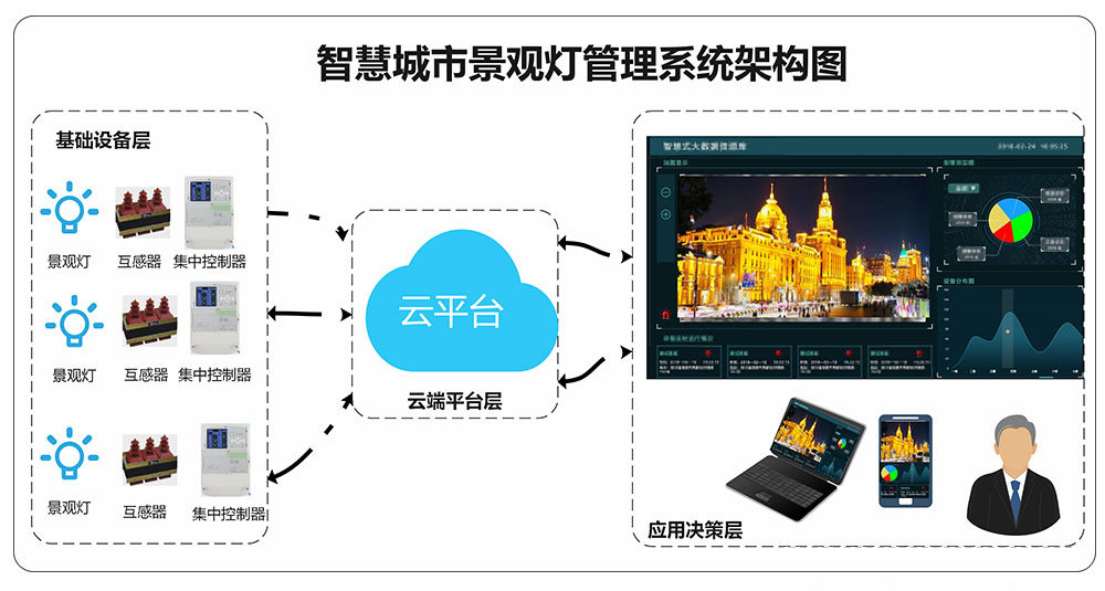景观灯2.jpg