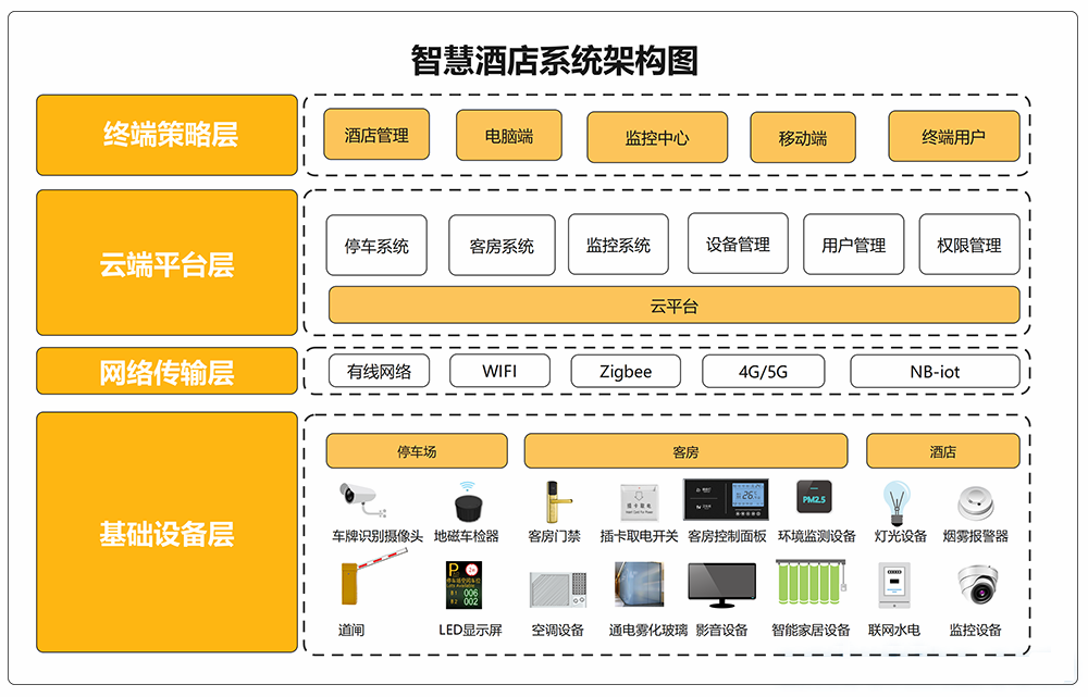 酒店2.png