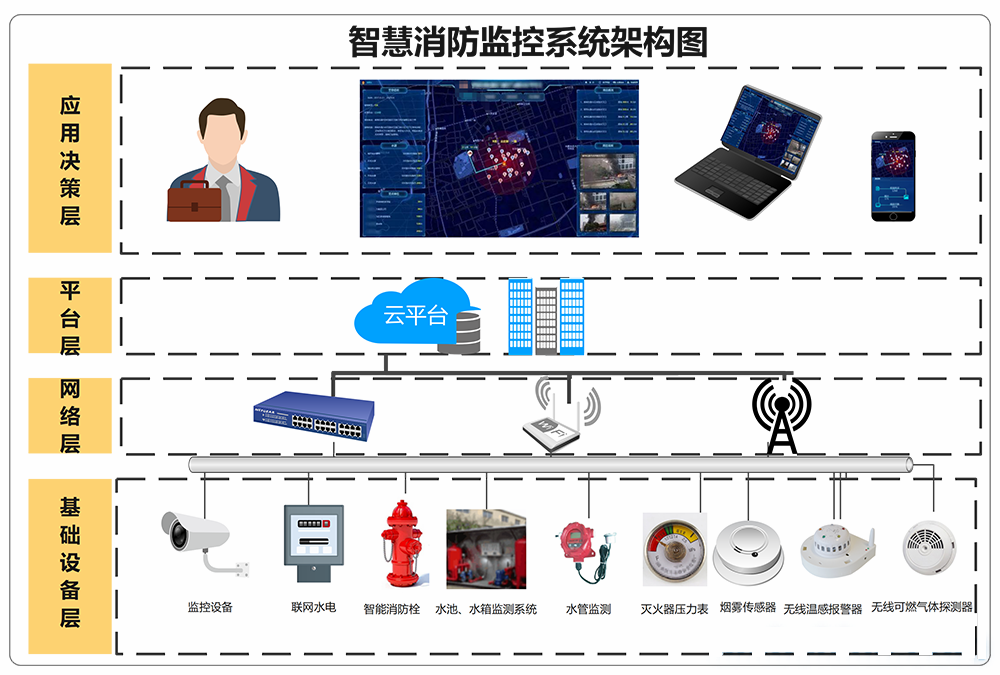 消防监控2.png