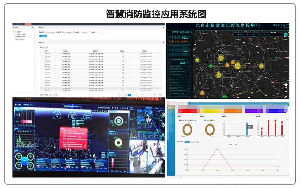 消防监控3.png