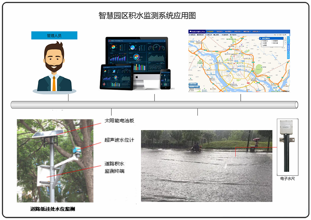 应用图.png