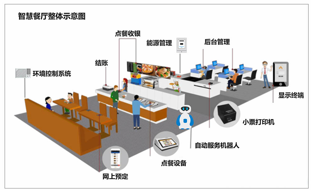 餐厅2.jpg