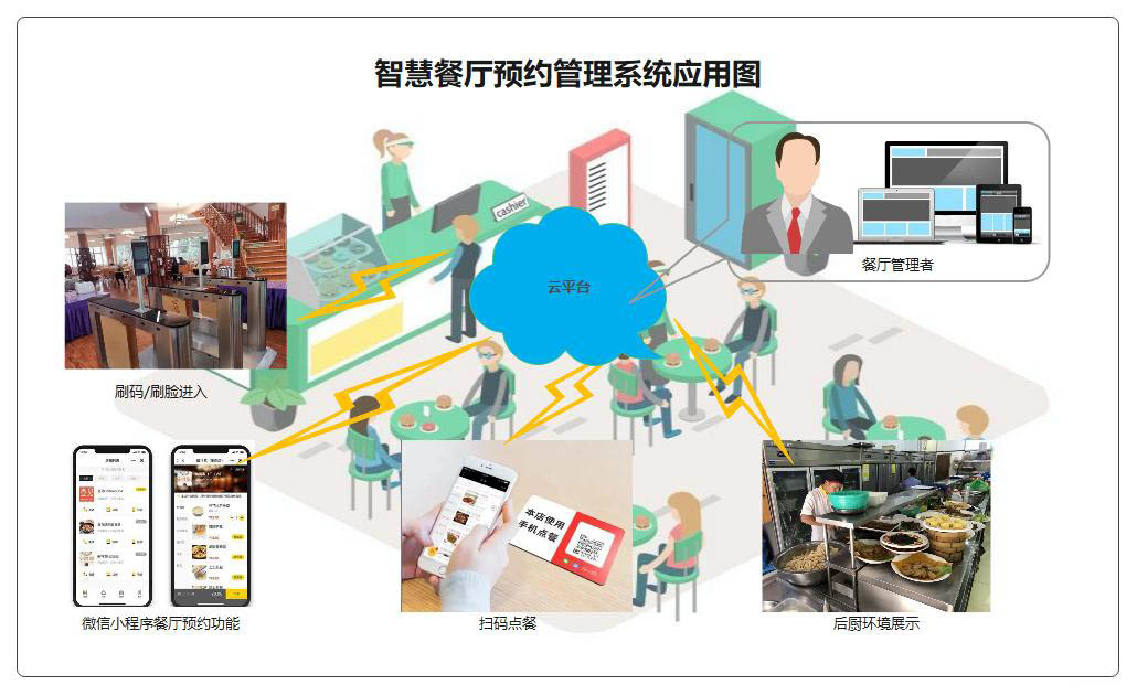 应用.jpg