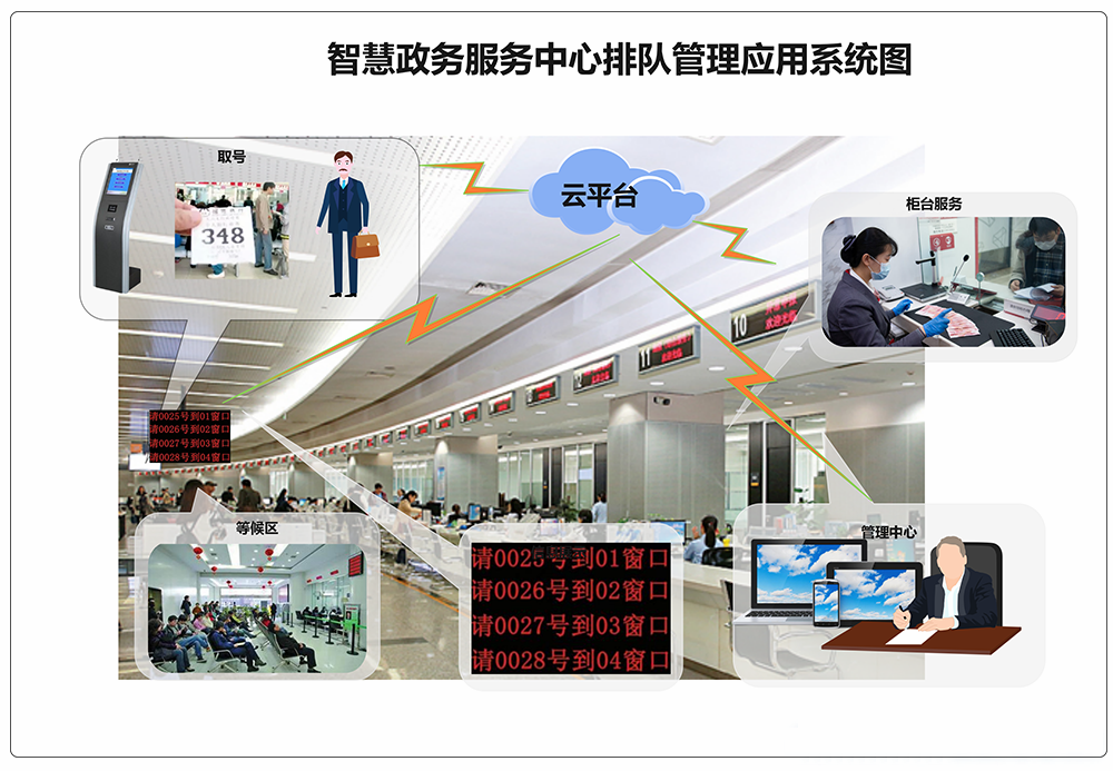 政务3.png